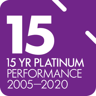 SuperRatings 15 year platinum performance award logo