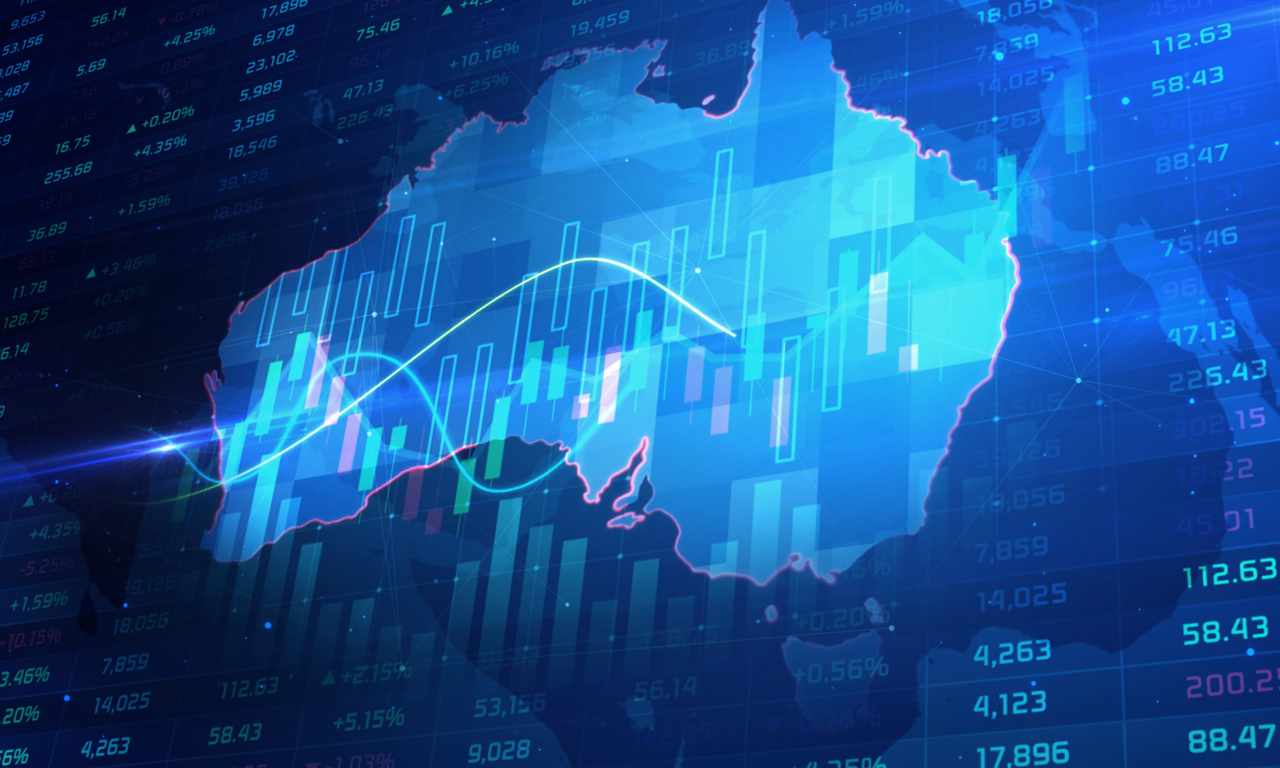 The growth rate of the stock market and the Australia economy
